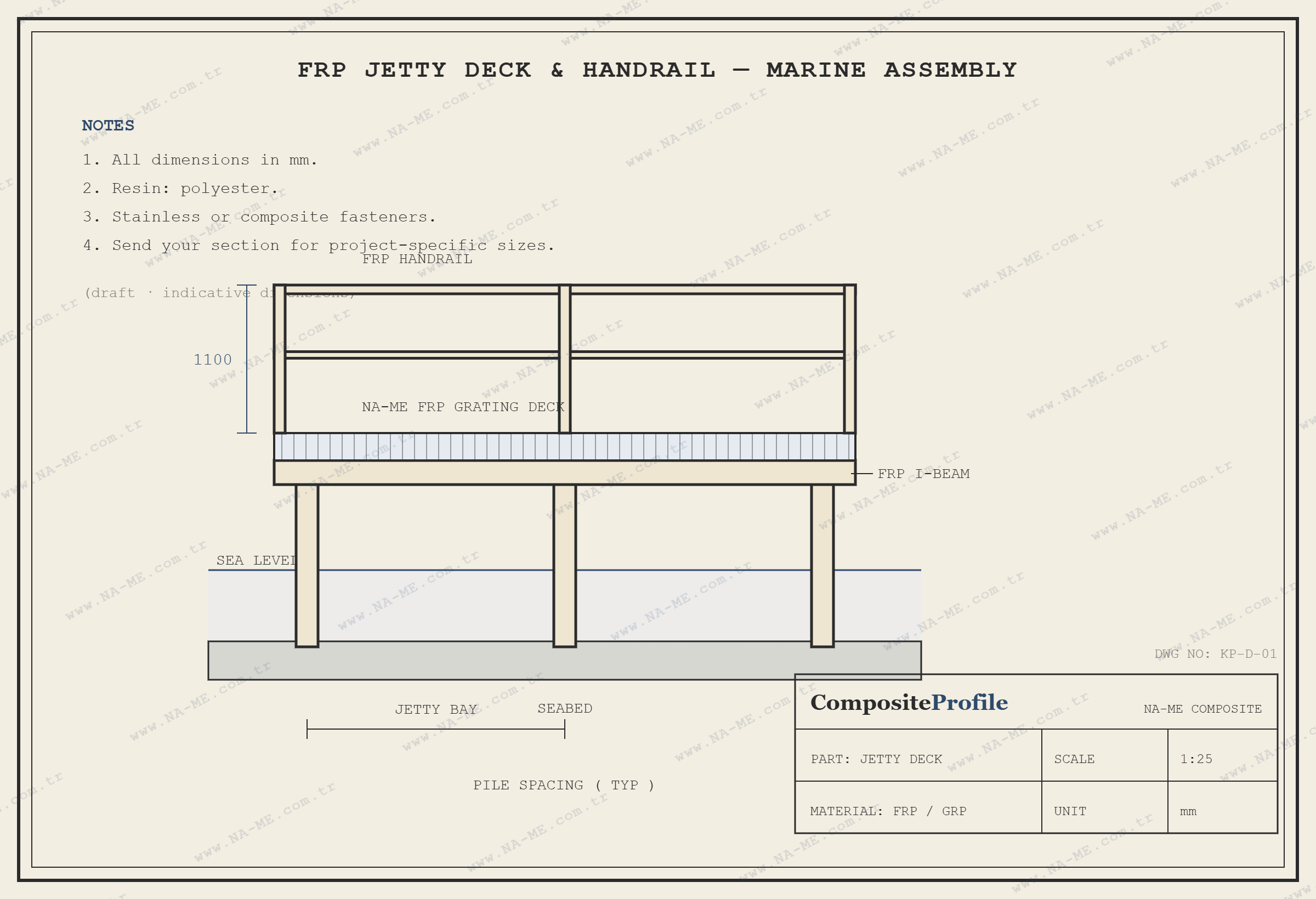 Sketch of a jetty with NA-ME FRP grating decking and handrail on the coast