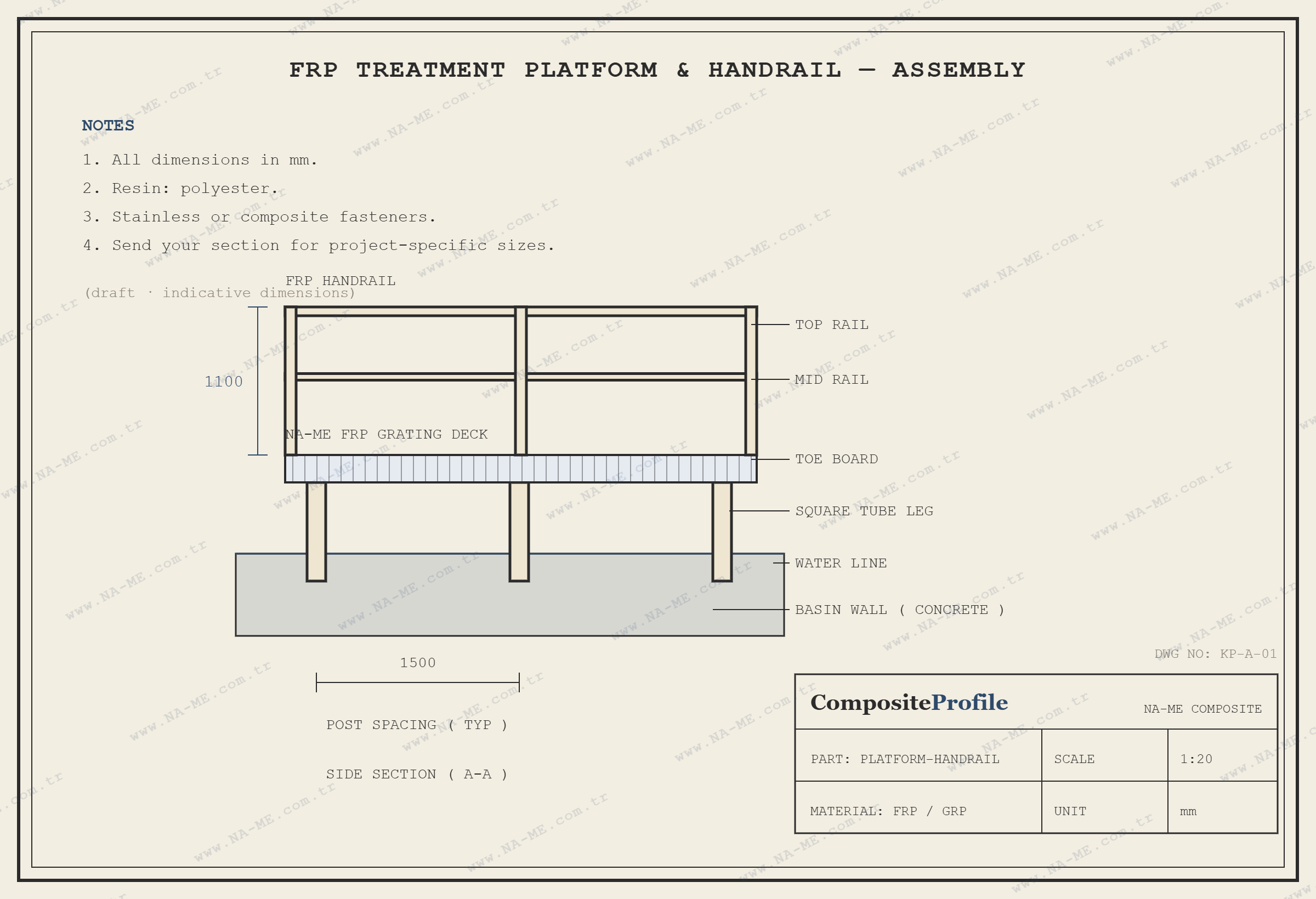 Sketch of a NA-ME FRP grating platform and handrail installation in a water and wastewater treatment plant